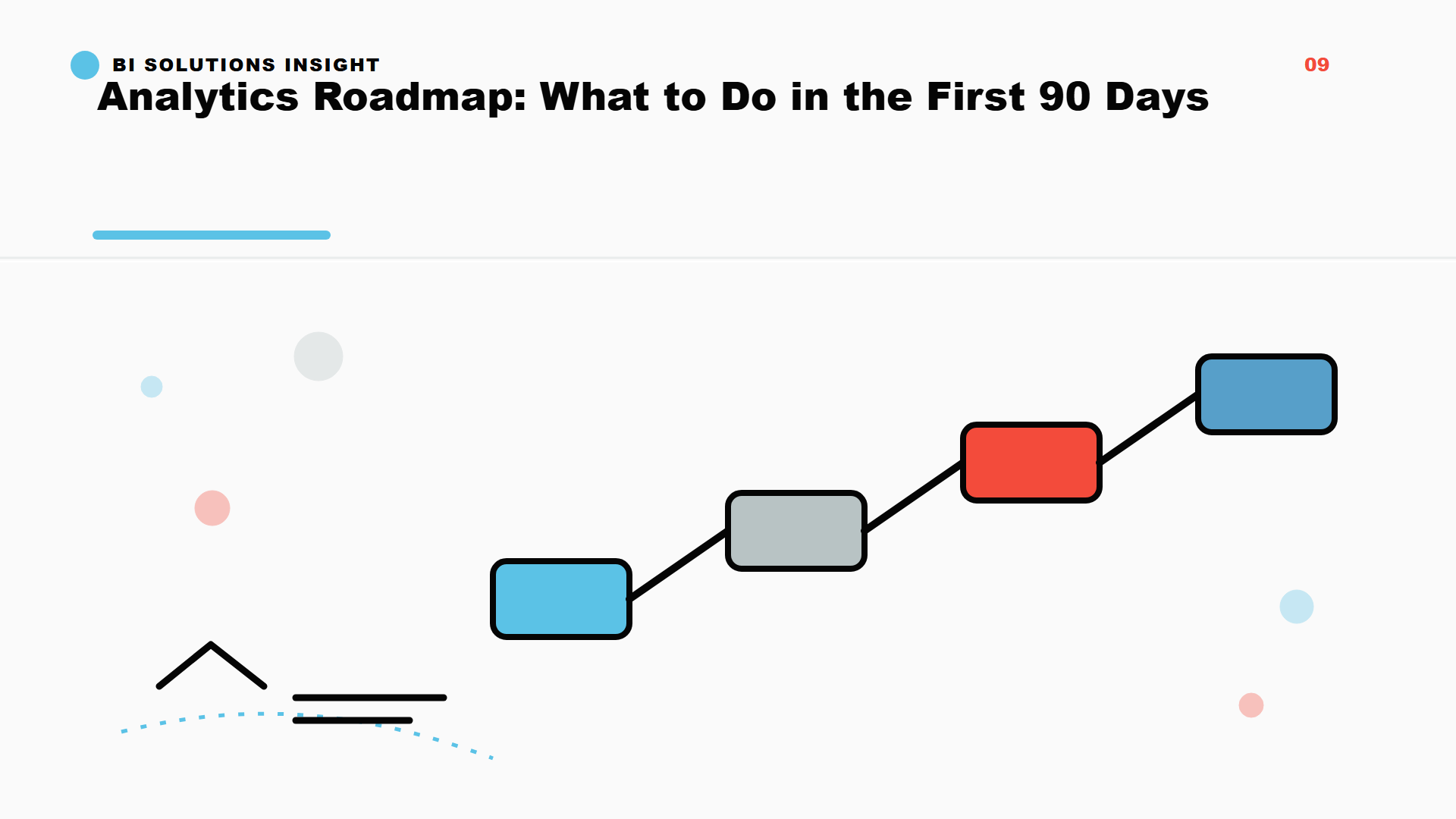 Analytics-Roadmap: Was in den ersten 90 Tagen zu tun ist