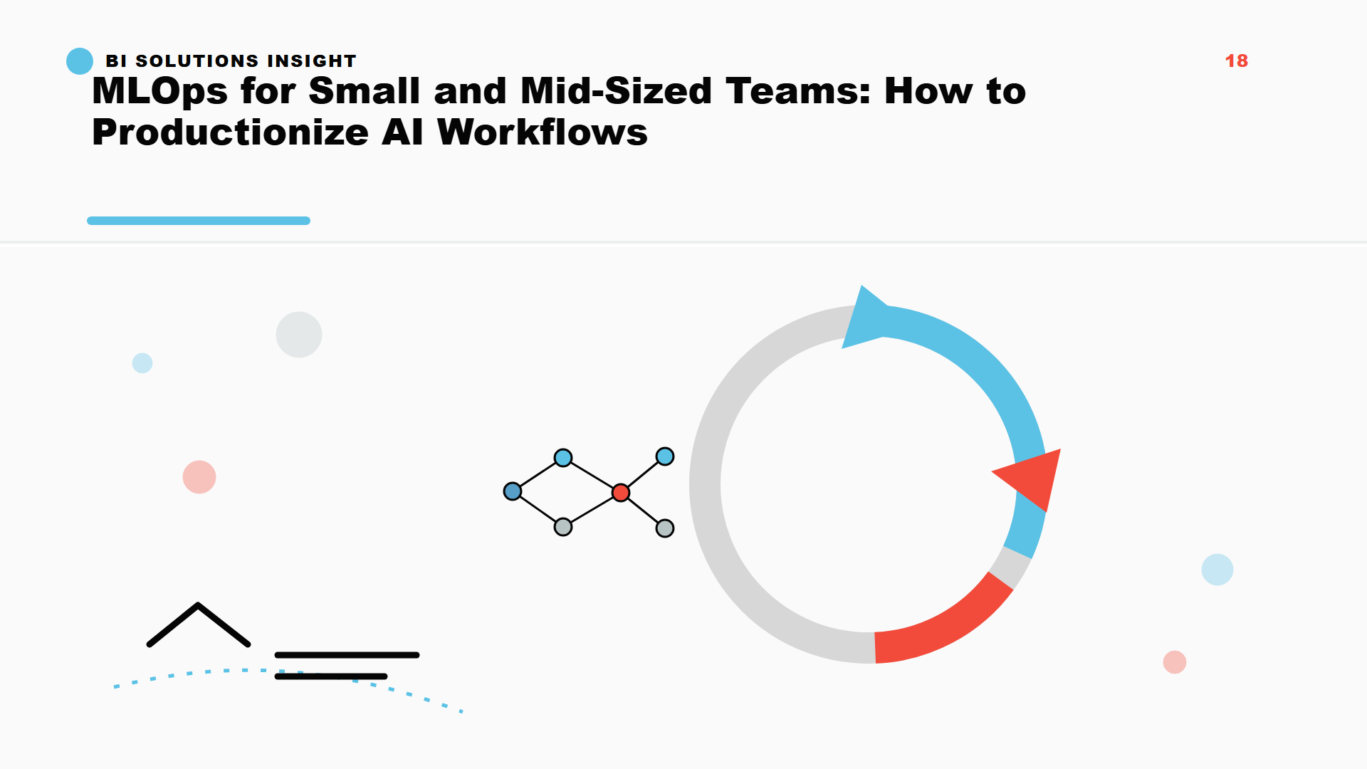 MLOps für kleine und mittlere Teams: So produzieren Sie KI-Workflows